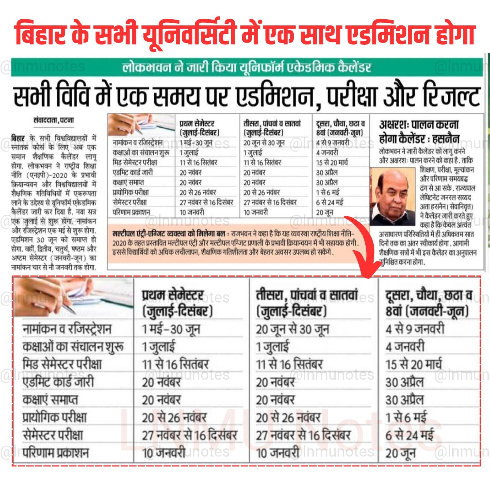 Bihar Universities to Follow a Unified Academic Calendar